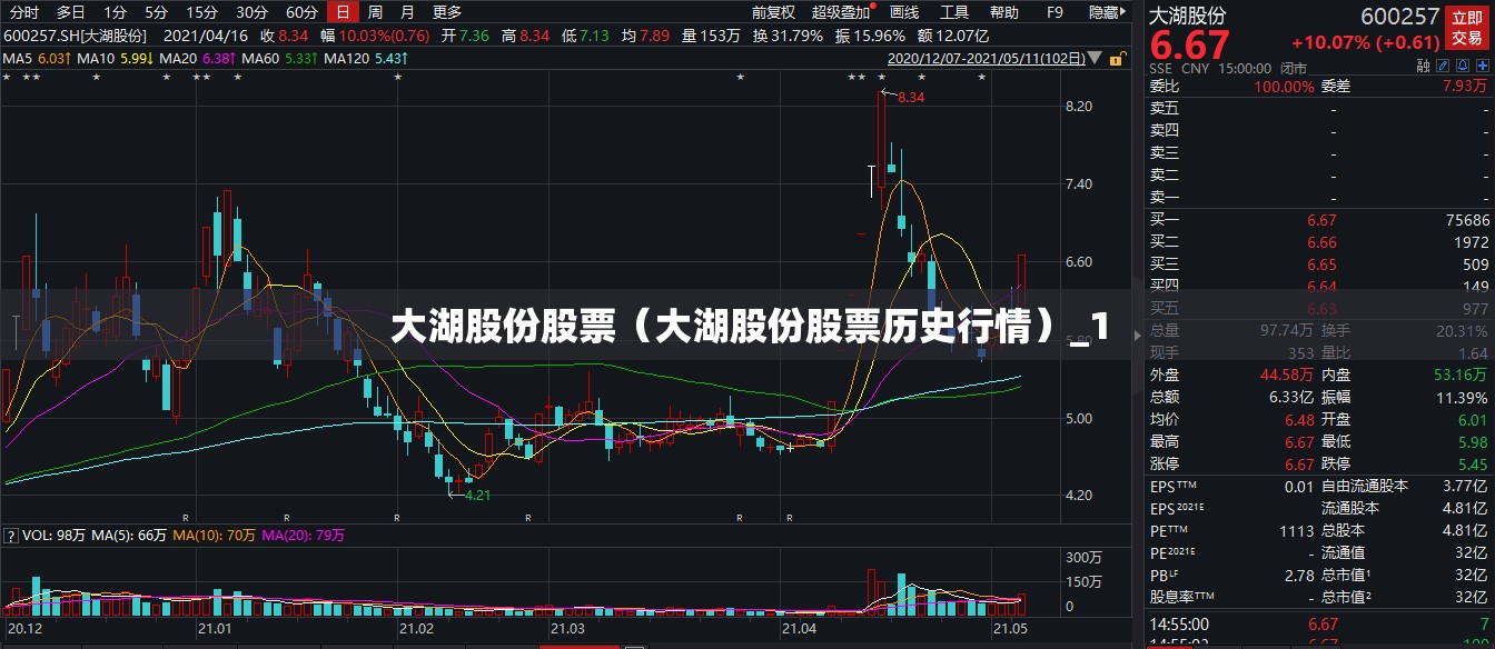 大湖股份股票(大湖股份股票历史行情)_1 大湖股份股票(大湖股份股票历史行情)_1