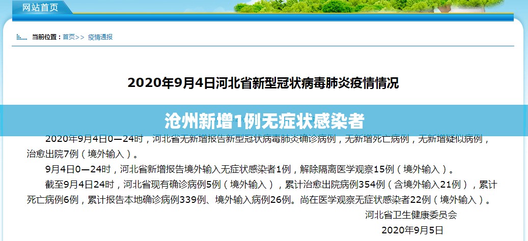 沧州新增1例无症状感染者(沧州新增1例无症状感染者是哪里的) 沧州新增1例无症状感染者(沧州新增1例无症状感染者是哪里的)