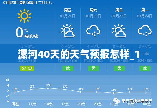 漯河40天的天气预报怎样_1 漯河40天的天气预报怎样_1