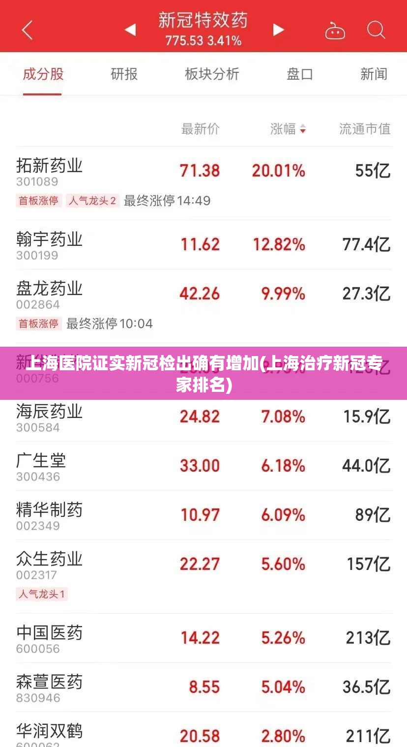 上海医院证实新冠检出确有增加(上海治疗新冠专家排名)