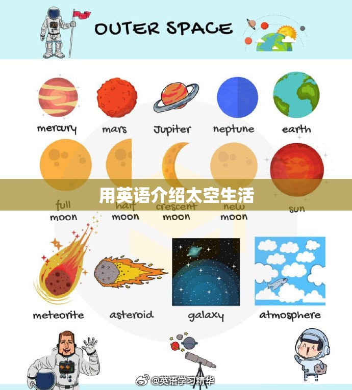 用英语介绍太空生活 用英语介绍太空生活