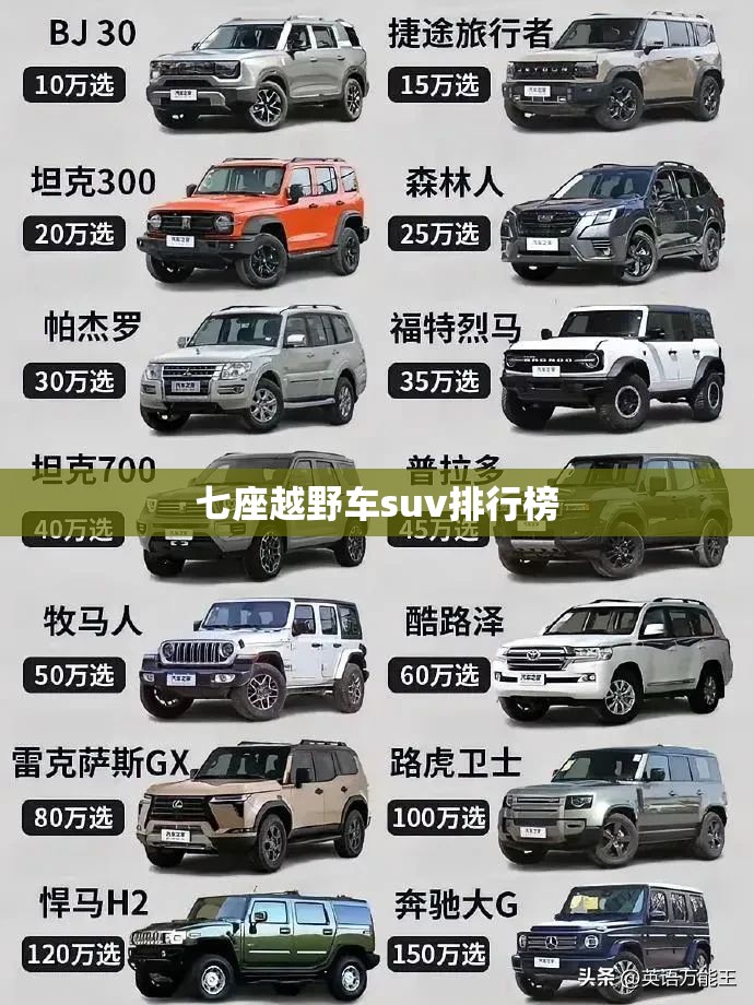 七座越野车suv排行榜 七座越野车suv排行榜