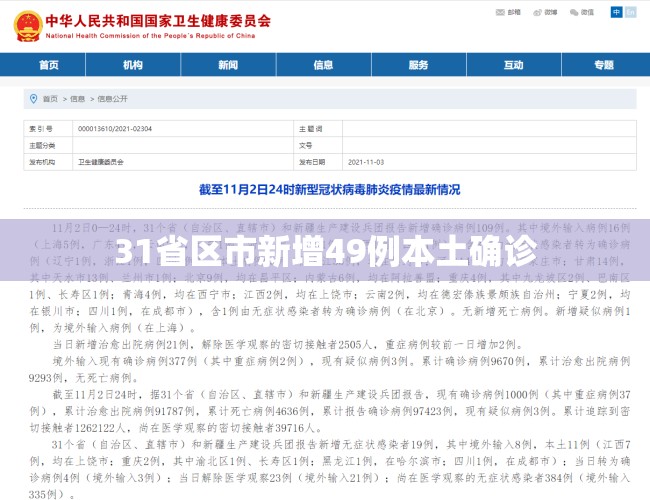 31省区市新增49例本土确诊/31省区市新增本土确诊28例