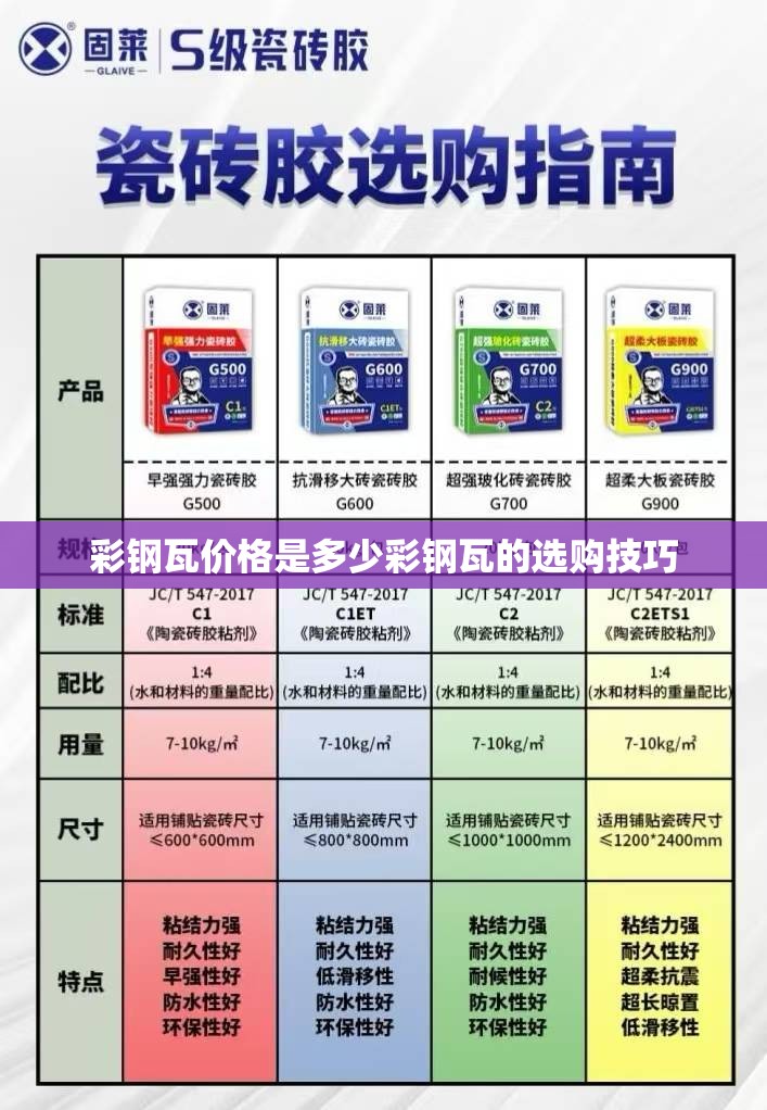 彩钢瓦价格是多少彩钢瓦的选购技巧