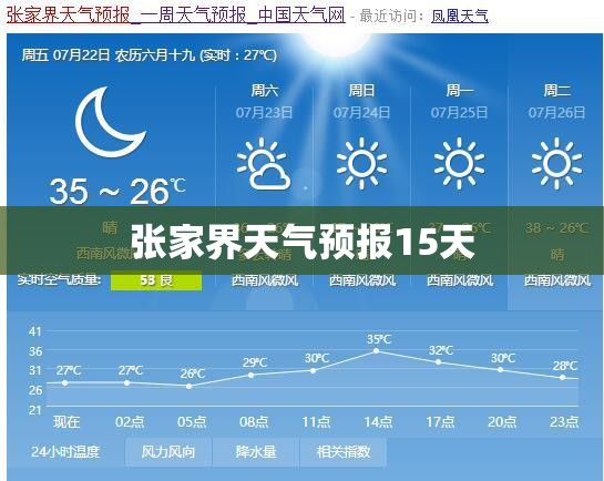 张家界天气预报15天