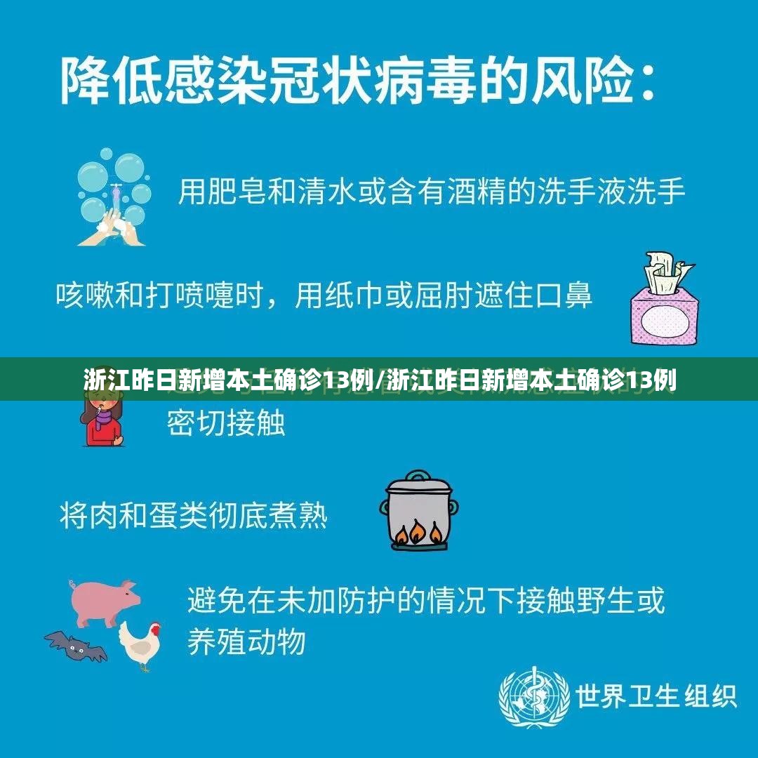 浙江昨日新增本土确诊13例/浙江昨日新增本土确诊13例