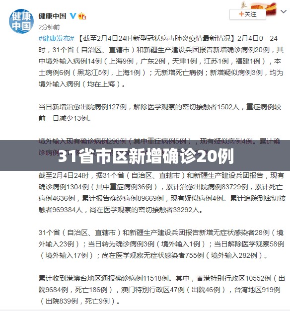 31省市区新增确诊20例(31省区市新增本土确诊病例93例) 31省市区新增确诊20例(31省区市新增本土确诊病例93例)