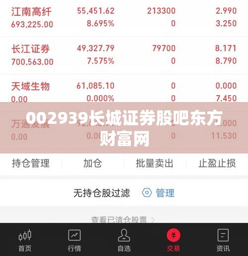 002939长城证券股吧东方财富网