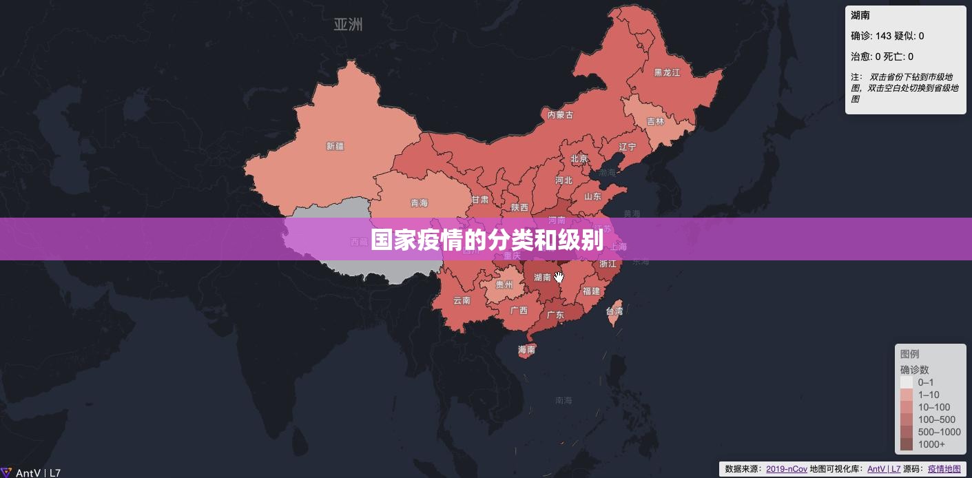 国家疫情的分类和级别/疫情分为几个级别 国家疫情的分类和级别/疫情分为几个级别