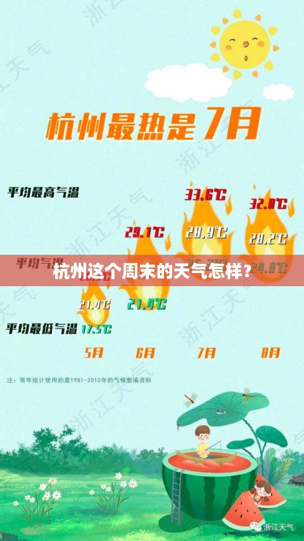 杭州这个周末的天气怎样？