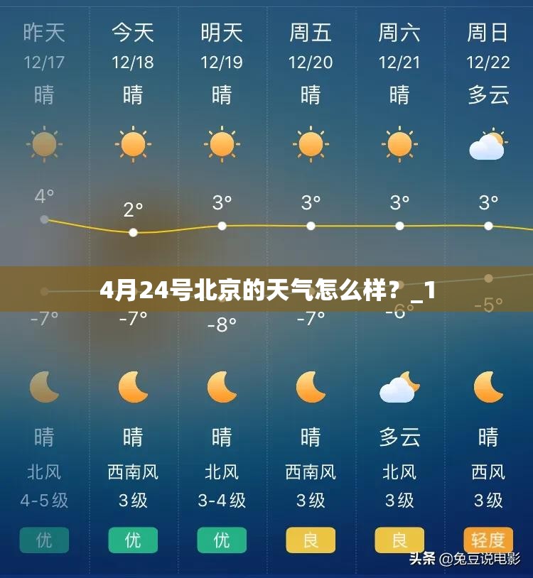 4月24号北京的天气怎么样？_1