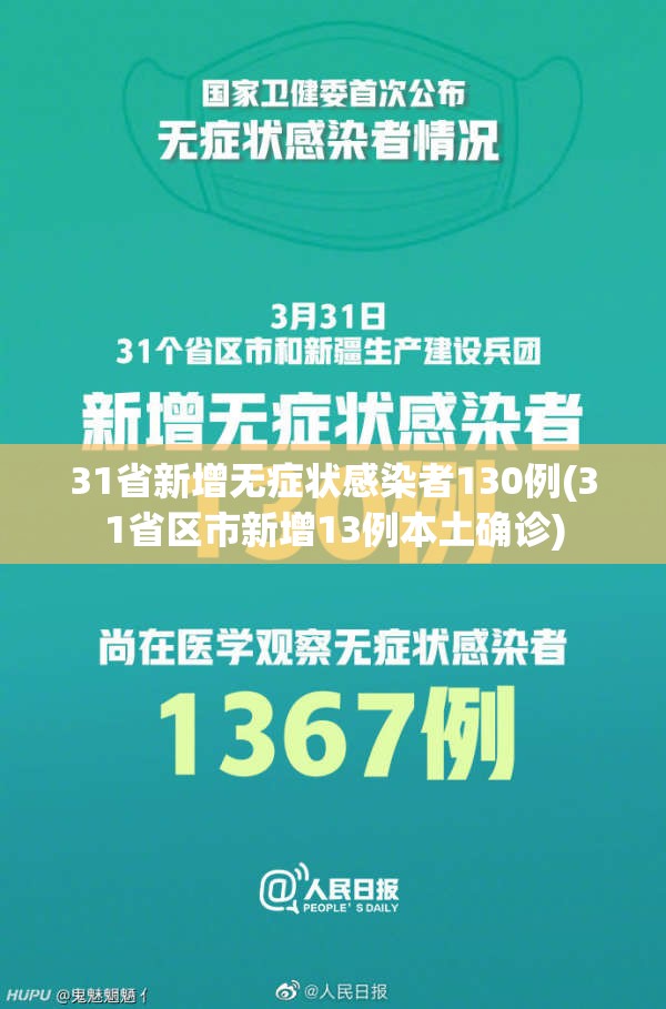 31省新增无症状感染者130例(31省区市新增13例本土确诊) 31省新增无症状感染者130例(31省区市新增13例本土确诊)