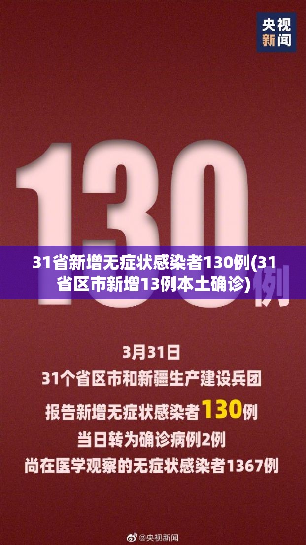 31省新增无症状感染者130例(31省区市新增13例本土确诊) 31省新增无症状感染者130例(31省区市新增13例本土确诊)