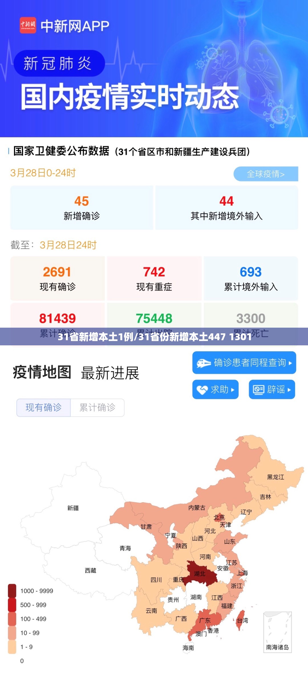 31省新增本土1例/31省份新增本土447 1301