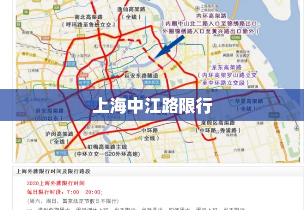 上海中江路限行/上海中环限行