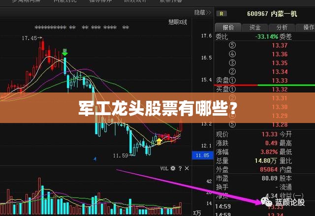 军工龙头股票有哪些? 军工龙头股票有哪些?
