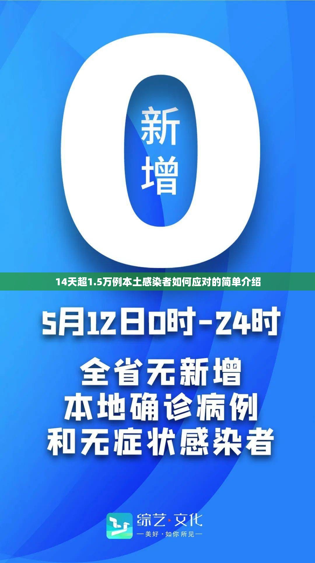 14天超1.5万例本土感染者如何应对的简单介绍 14天超1.5万例本土感染者如何应对的简单介绍