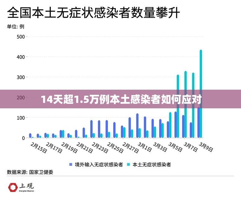 我卧室(我卧室内装个洗手台好不好) 我卧室(我卧室内装个洗手台好不好)
