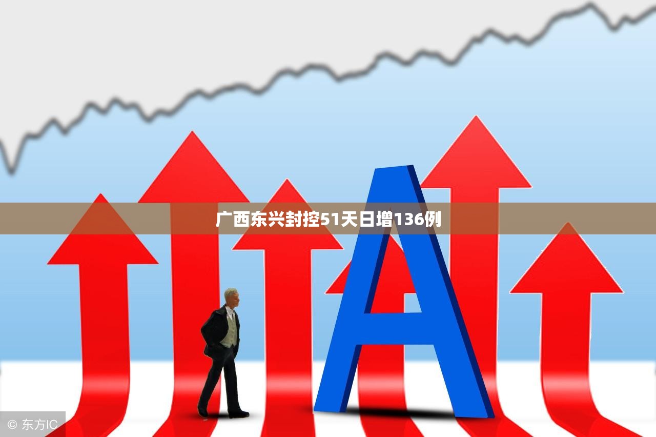 广西东兴封控51天日增136例(广西东兴有大风预警吗) 广西东兴封控51天日增136例(广西东兴有大风预警吗)