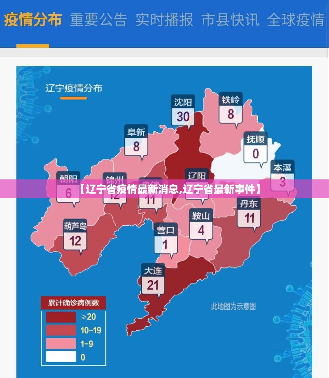 【辽宁省疫情最新消息,辽宁省最新事件】 【辽宁省疫情最新消息,辽宁省最新事件】