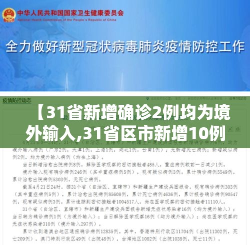 【31省新增确诊2例均为境外输入,31省区市新增10例境外输入确诊】 【31省新增确诊2例均为境外输入,31省区市新增10例境外输入确诊】