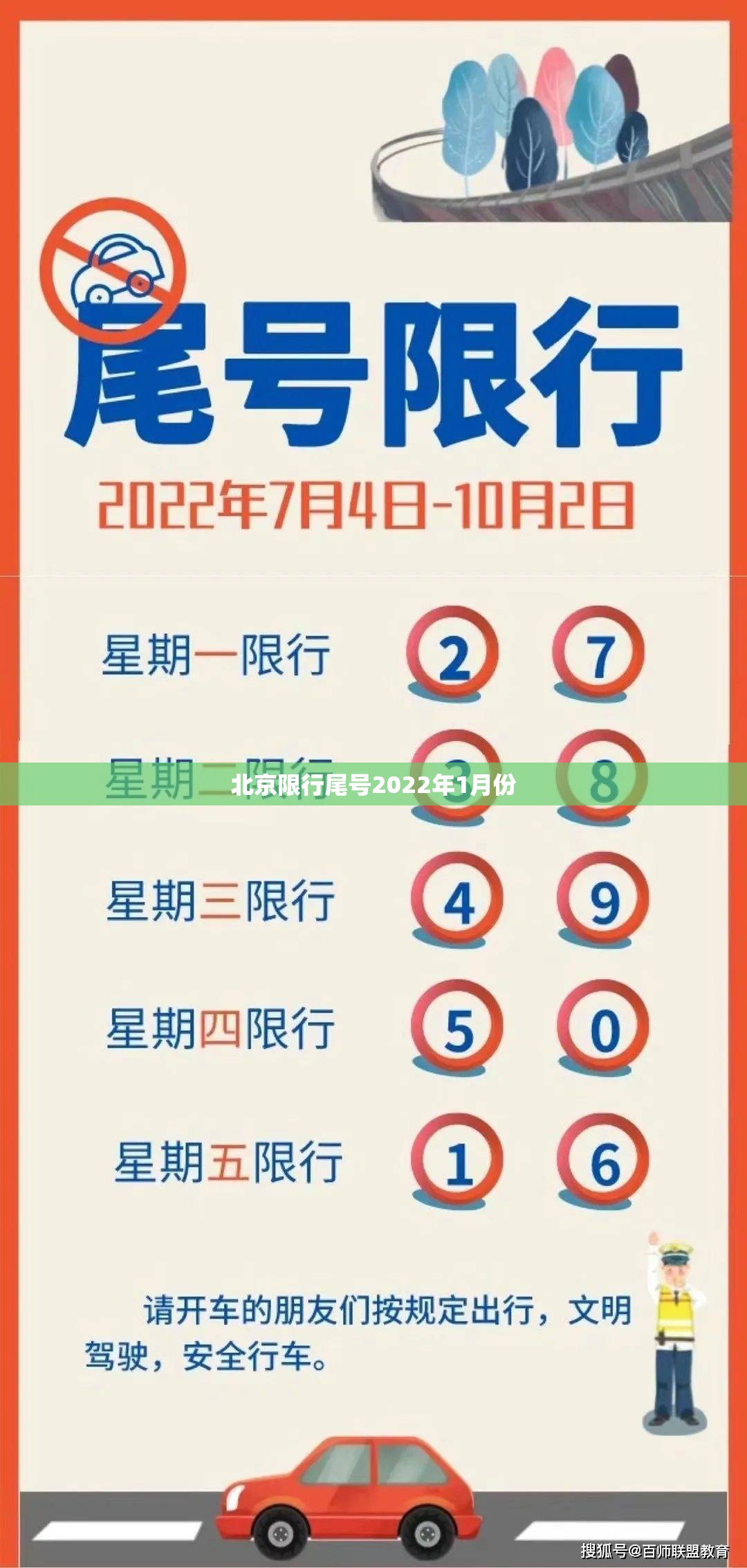 【北京限行尾号2022年1月份,北京限行尾号时间表2026最新查询】