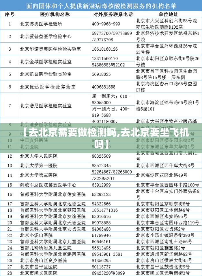 【去北京需要做检测吗,去北京要坐飞机吗】 【去北京需要做检测吗,去北京要坐飞机吗】