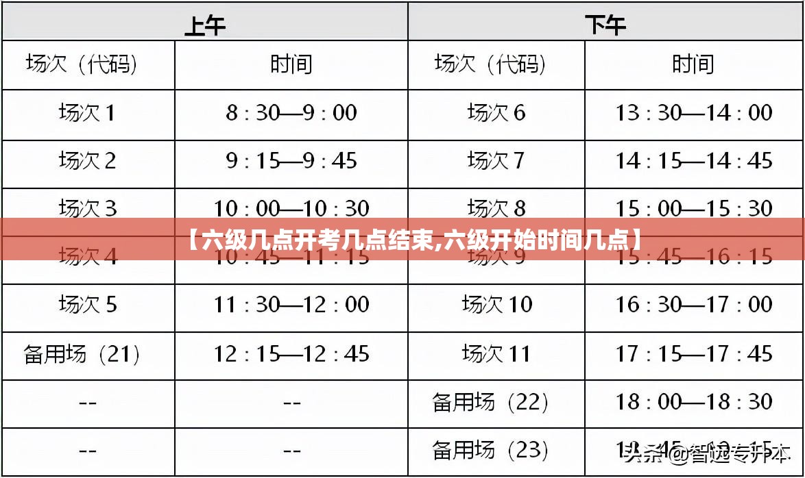 【六级几点开考几点结束,六级开始时间几点】 【六级几点开考几点结束,六级开始时间几点】