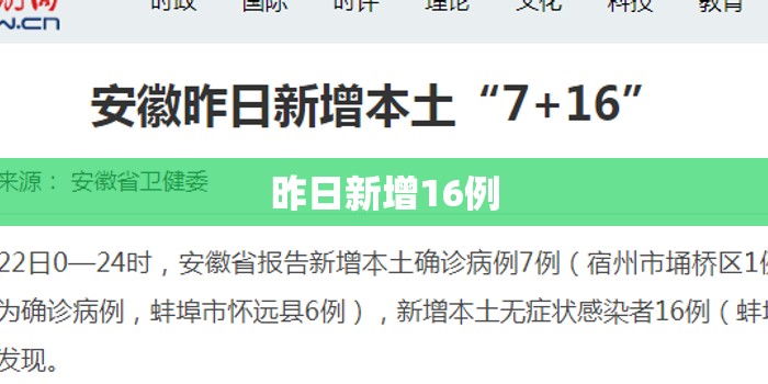 昨日新增16例/新增疫情 昨日新增16例/新增疫情