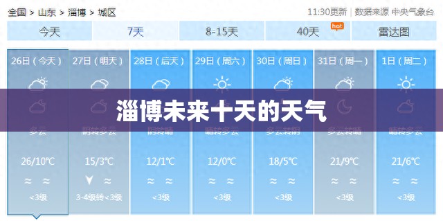 淄博未来十天的天气 淄博未来十天的天气