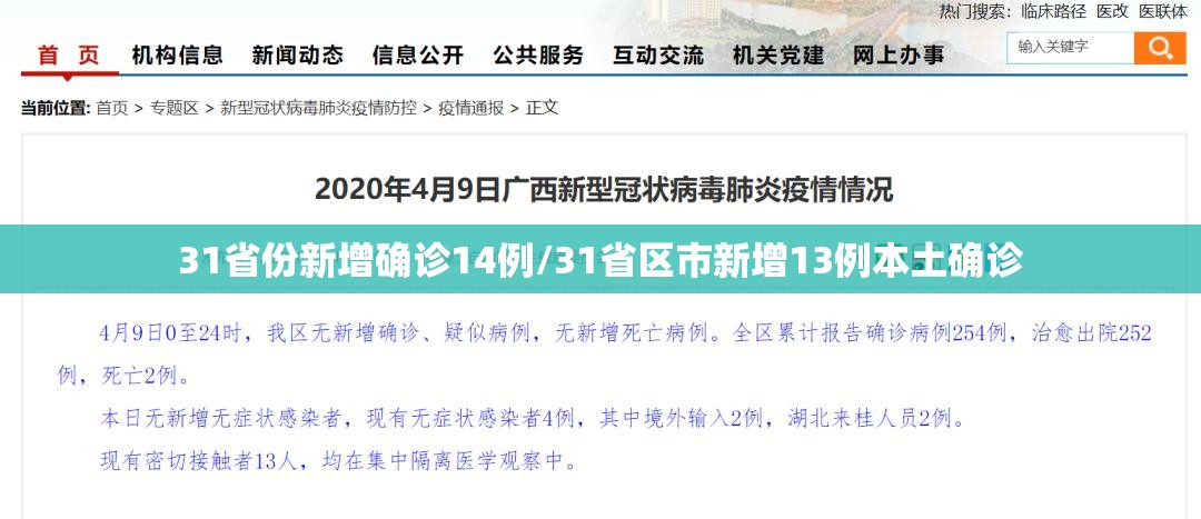 31省份新增确诊14例/31省区市新增13例本土确诊 31省份新增确诊14例/31省区市新增13例本土确诊