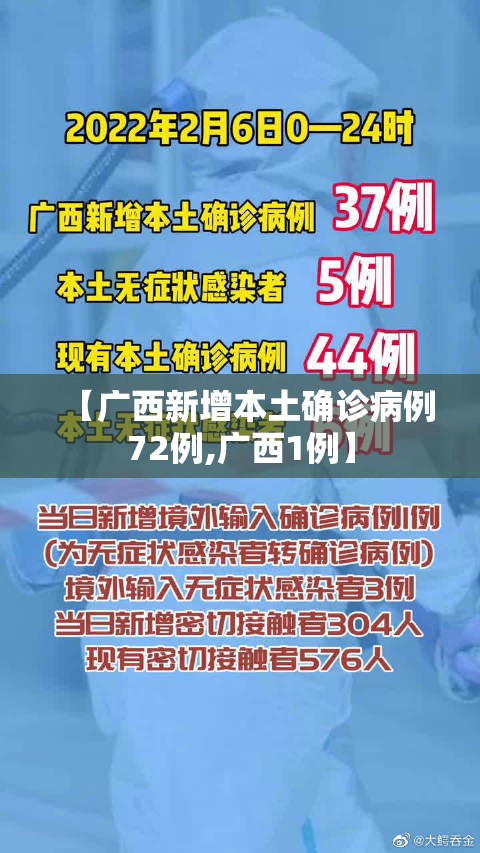【广西新增本土确诊病例72例,广西1例】 【广西新增本土确诊病例72例,广西1例】