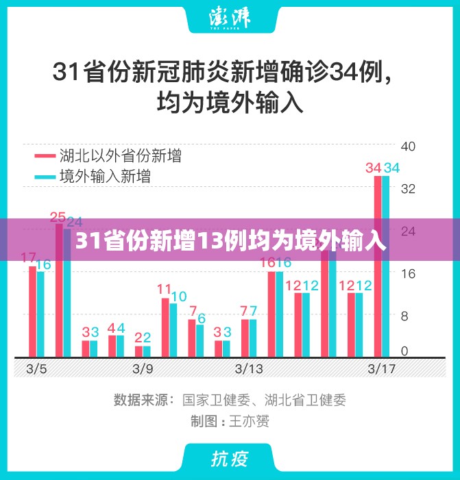 实测分享“开心小辣麻将开挂最新版更新内容介绍!辅助神器插件下载