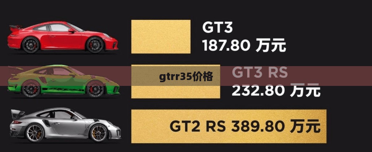 gtrr35价格 gtrr35价格