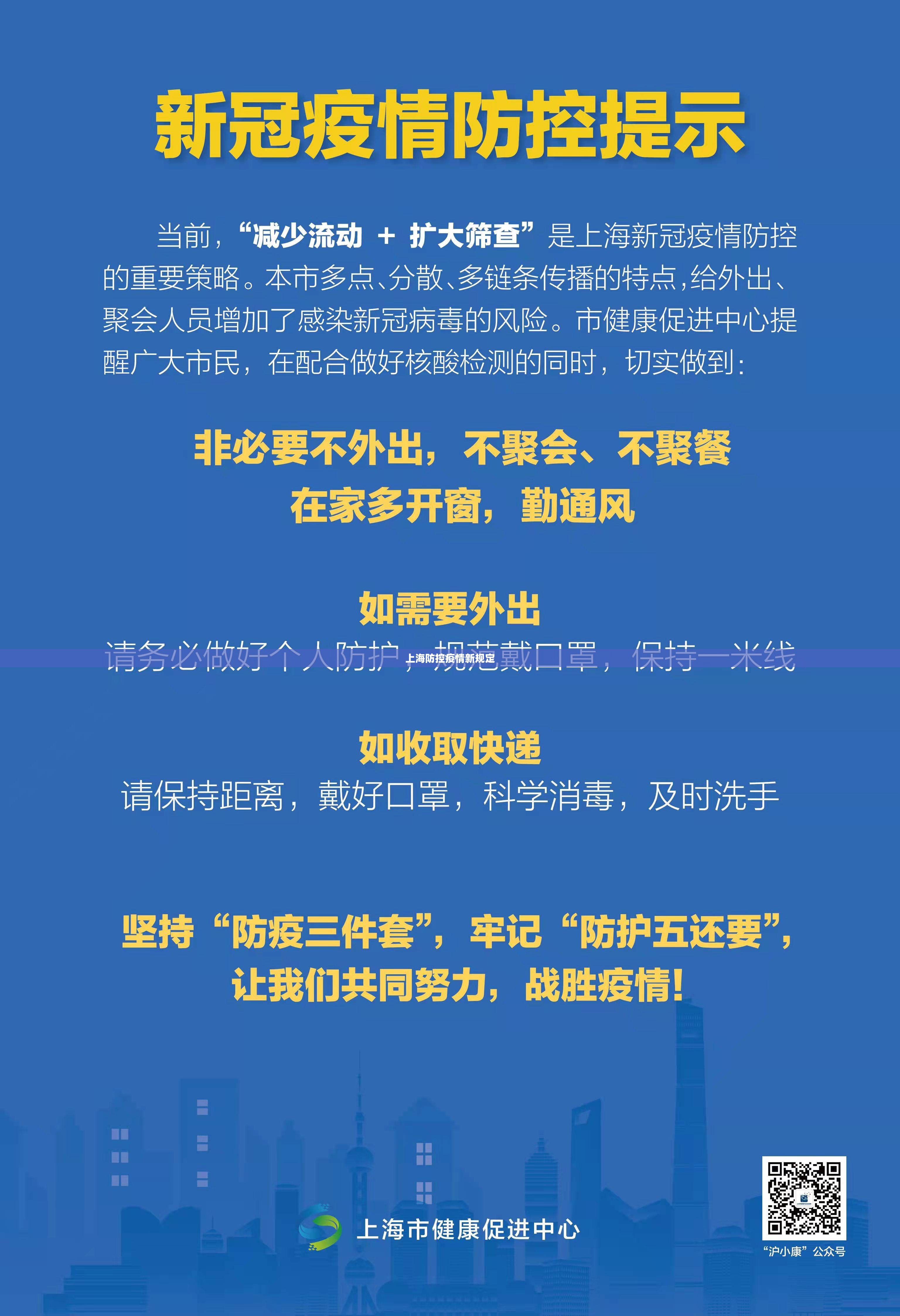 【上海防控疫情新规定,上海防控疫情新规定全文】 【上海防控疫情新规定,上海防控疫情新规定全文】