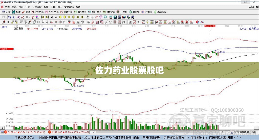 佐力药业股票股吧 佐力药业股票股吧