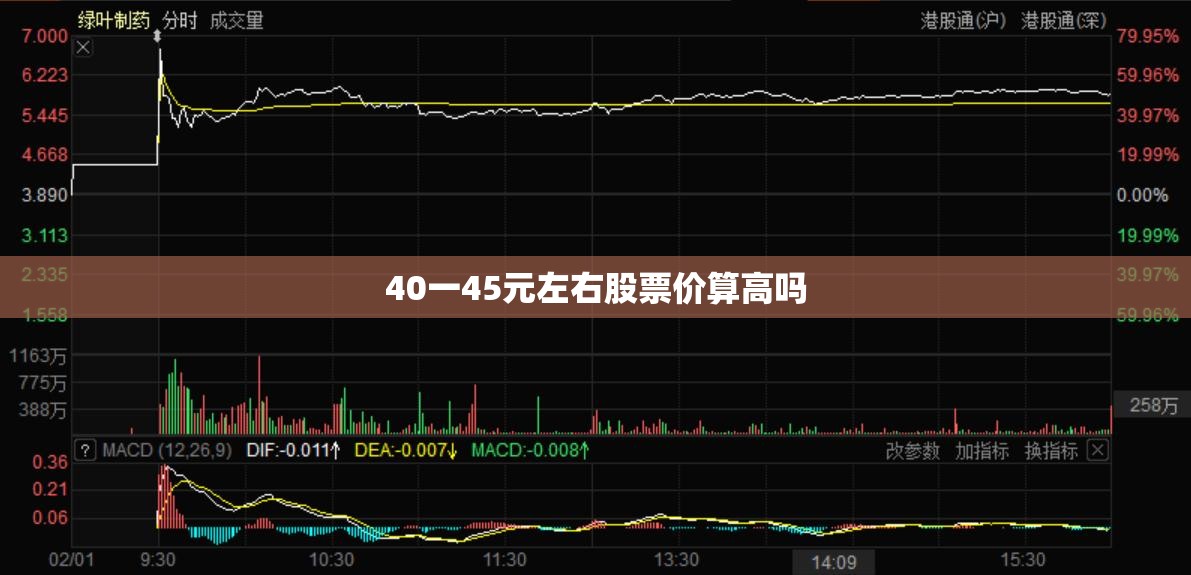 40一45元左右股票价算高吗