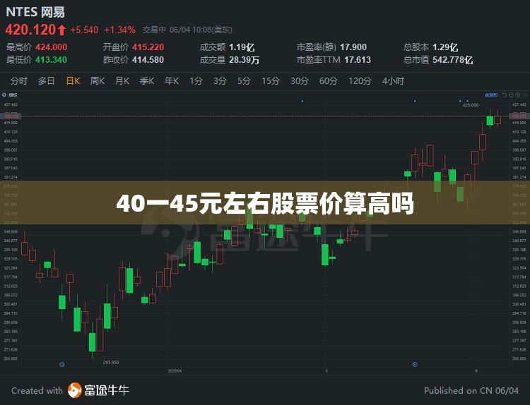 40一45元左右股票价算高吗