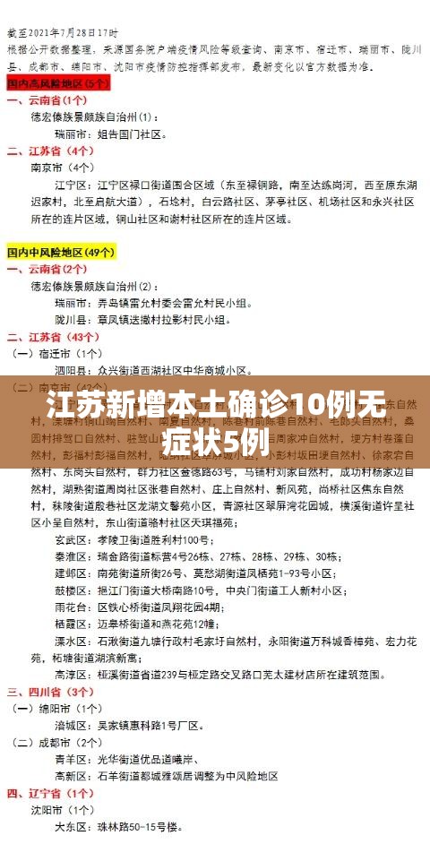 江苏新增本土确诊10例无症状5例(江苏新增本土确诊10例无症状5例是哪里的) 江苏新增本土确诊10例无症状5例(江苏新增本土确诊10例无症状5例是哪里的)