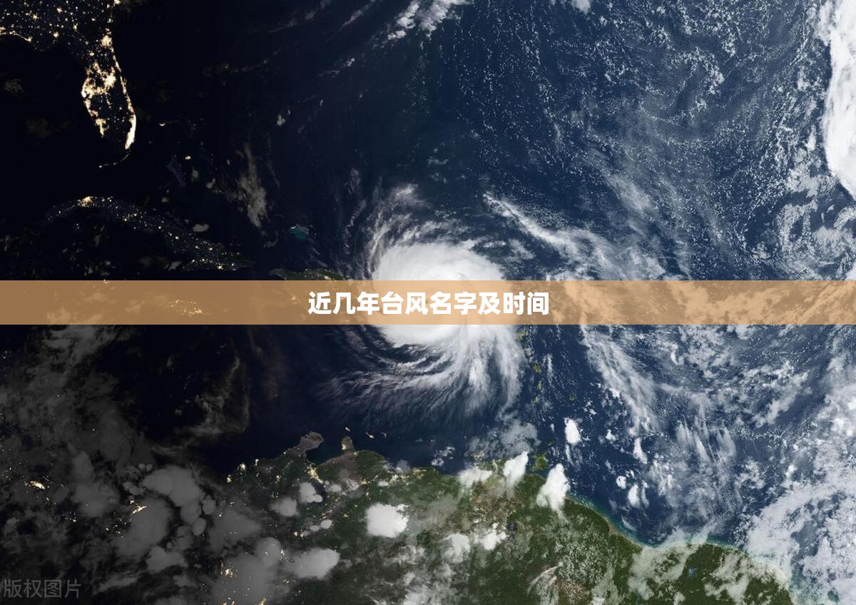 近几年台风名字及时间