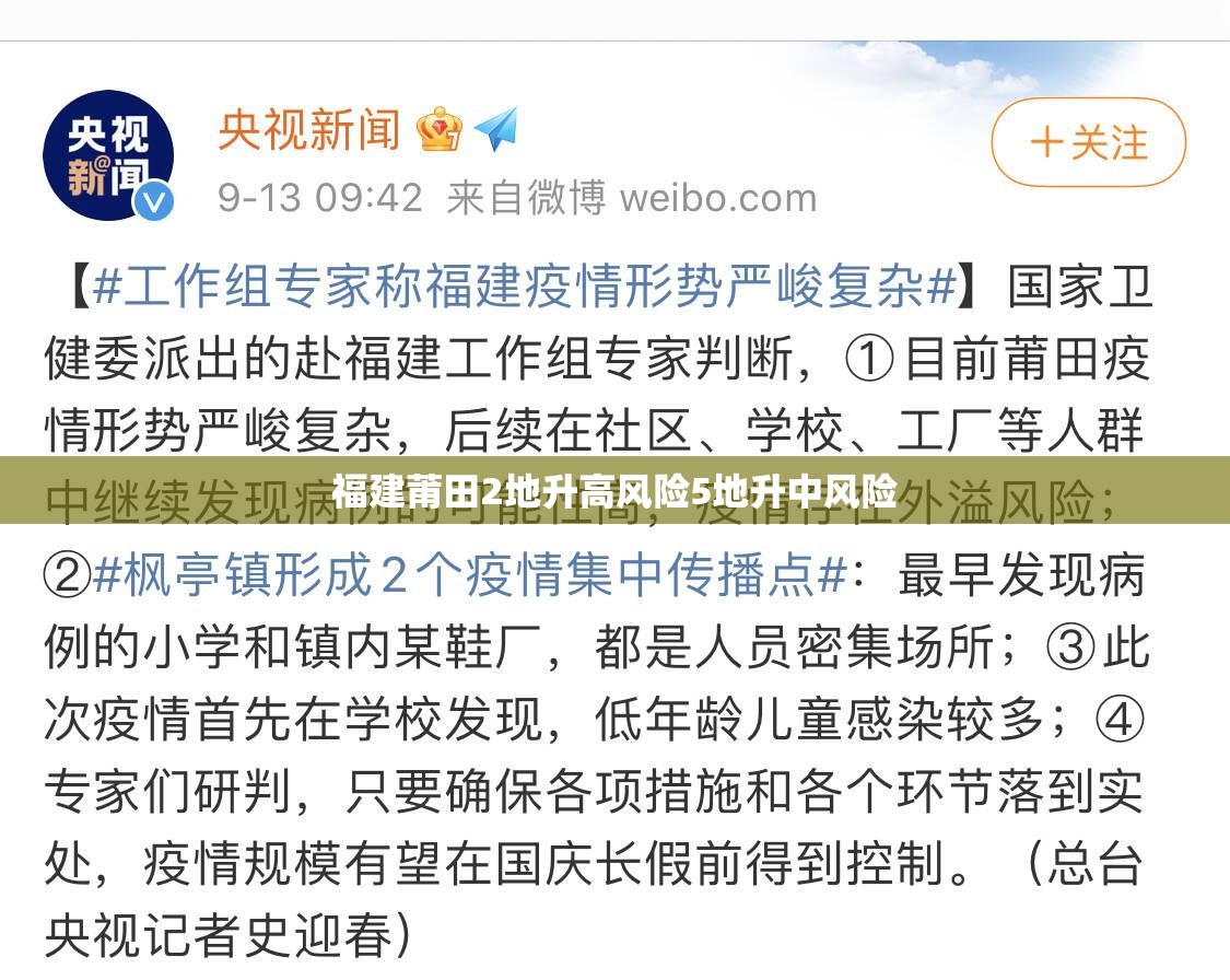 【福建莆田2地升高风险5地升中风险,福建莆田周密部署防范台风】 【福建莆田2地升高风险5地升中风险,福建莆田周密部署防范台风】