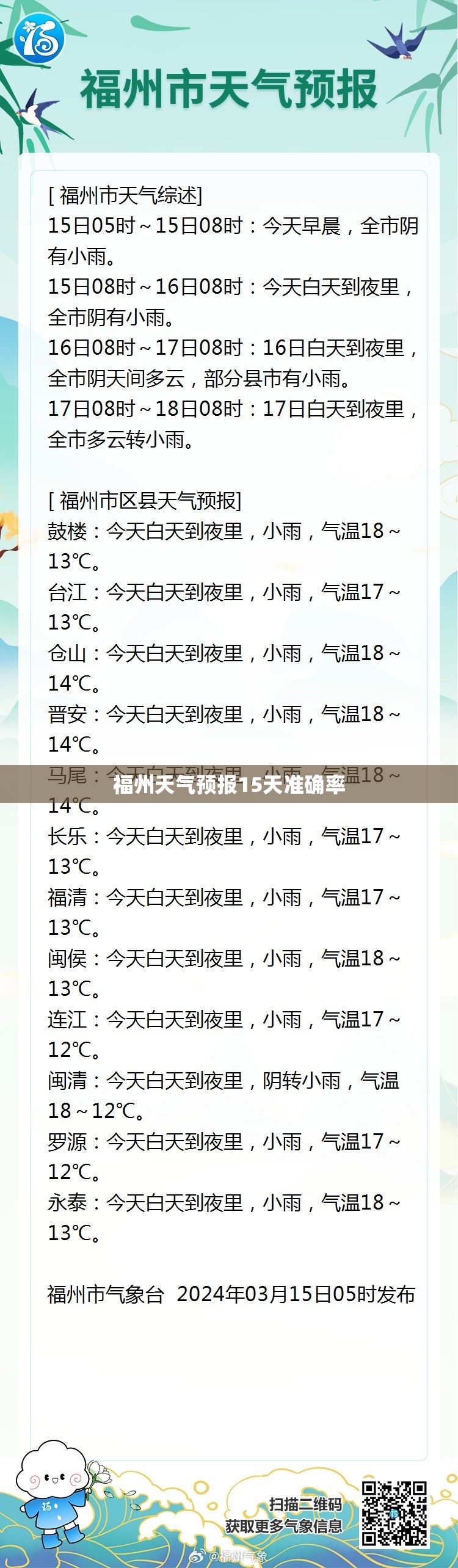 福州天气预报15天准确率 福州天气预报15天准确率
