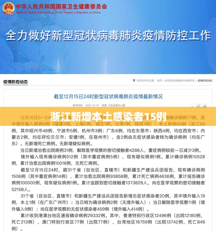 浙江新增本土感染者15例/浙江2026疫情8月新增 浙江新增本土感染者15例/浙江2026疫情8月新增