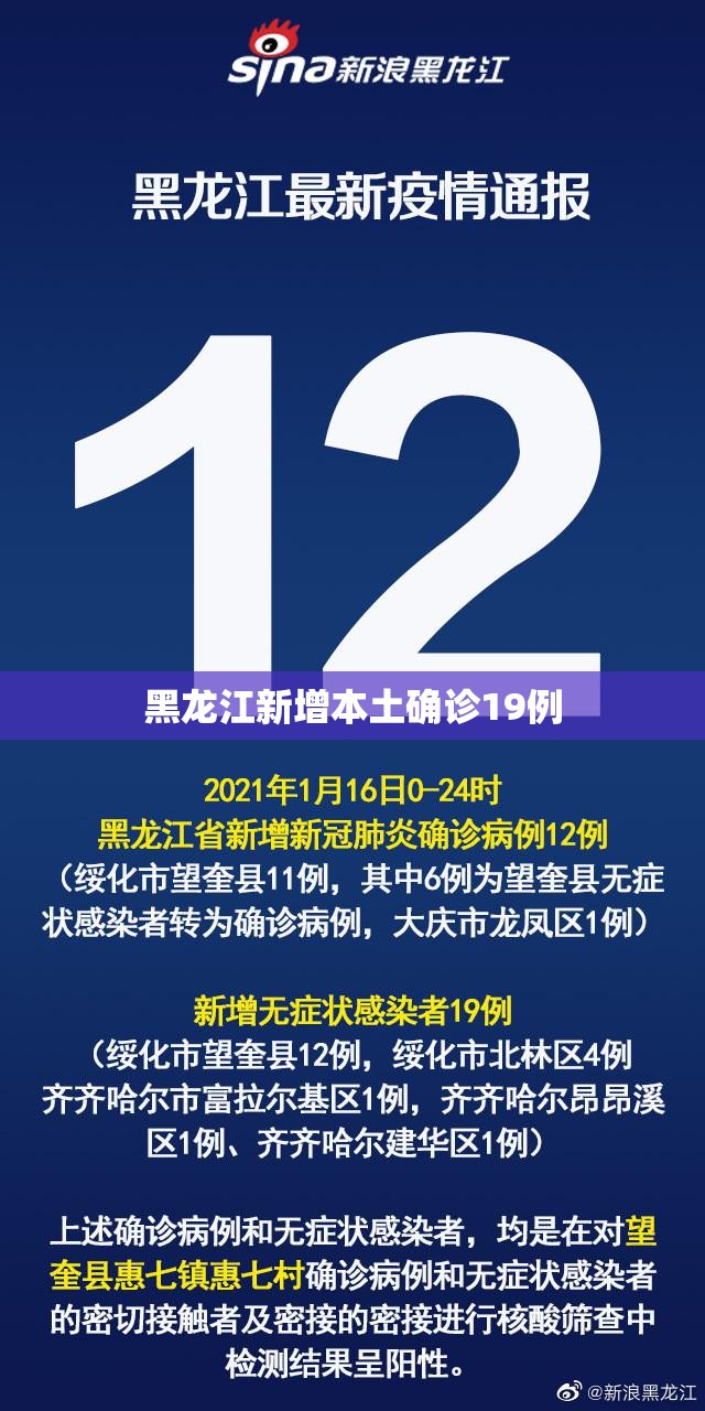 黑龙江新增本土确诊19例(黑龙江新增5处监控) 黑龙江新增本土确诊19例(黑龙江新增5处监控)