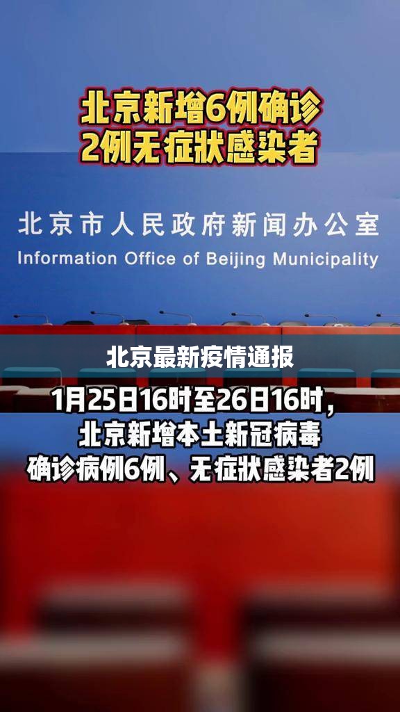 【北京最新疫情通报,最新北京疫情现状】 【北京最新疫情通报,最新北京疫情现状】