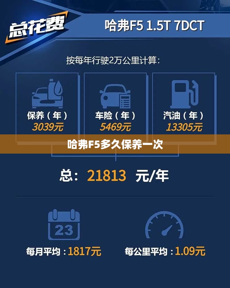 哈弗F5多久保养一次 哈弗F5多久保养一次