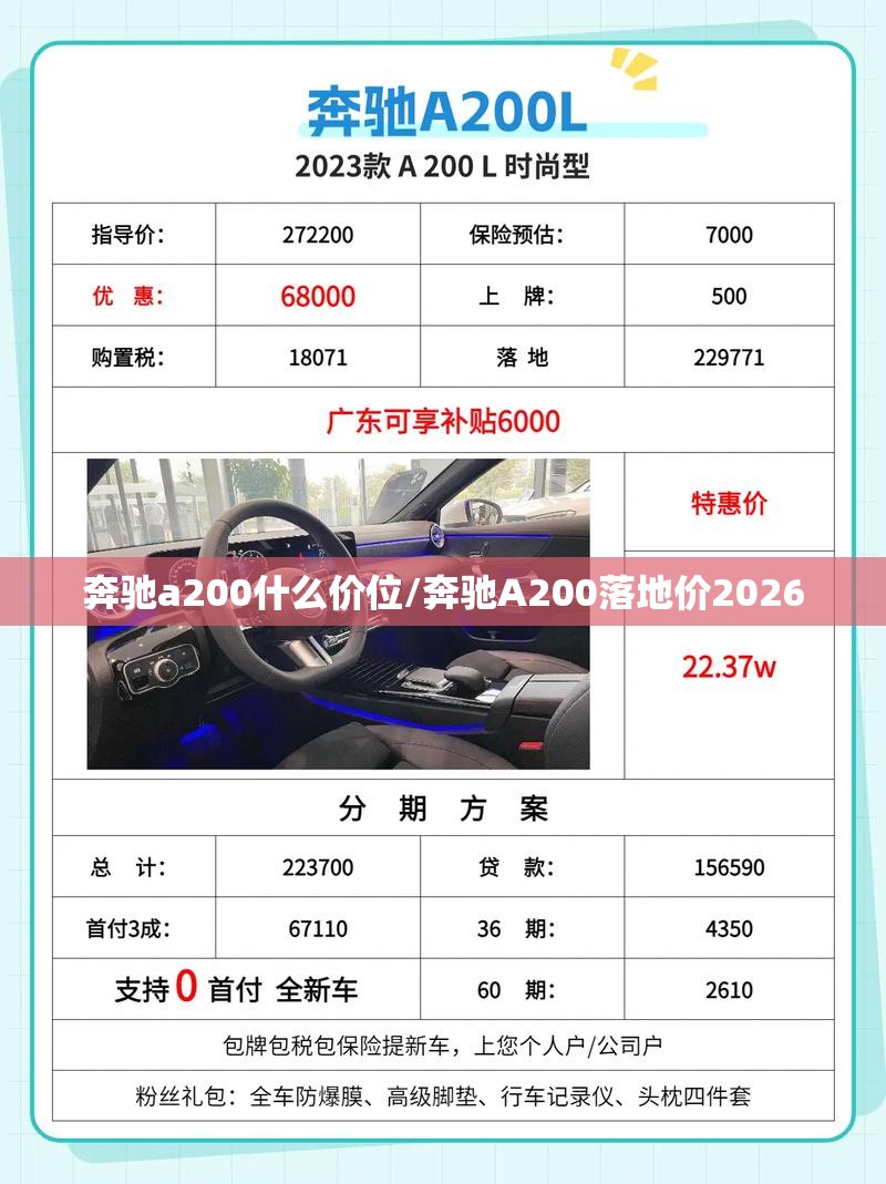 奔驰a200什么价位/奔驰A200落地价2026 奔驰a200什么价位/奔驰A200落地价2026