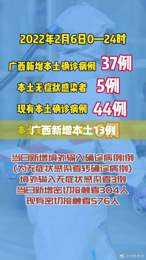 广西新增本土13例/广西新冠状病毒