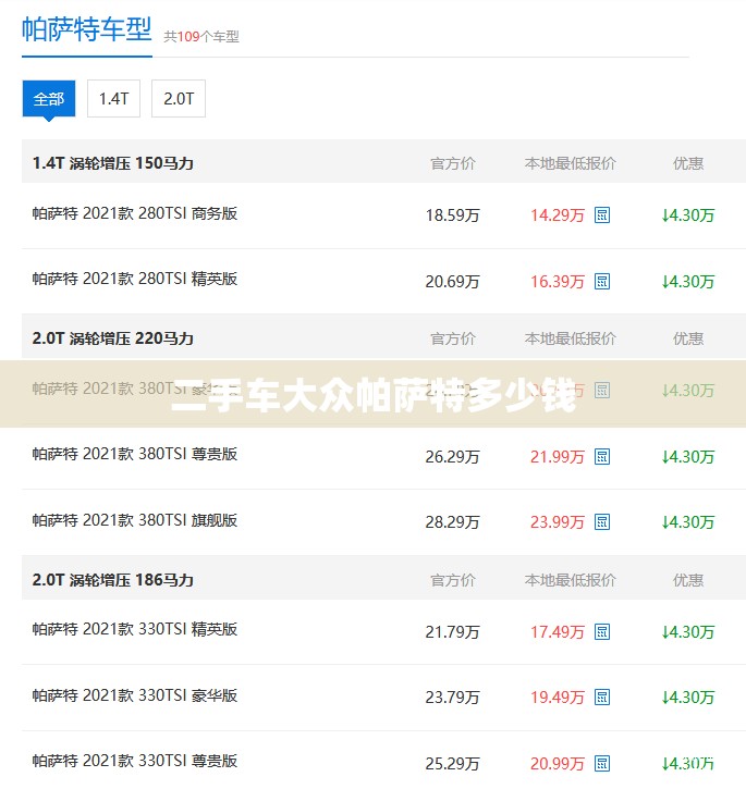 二手车大众帕萨特多少钱 二手车大众帕萨特多少钱