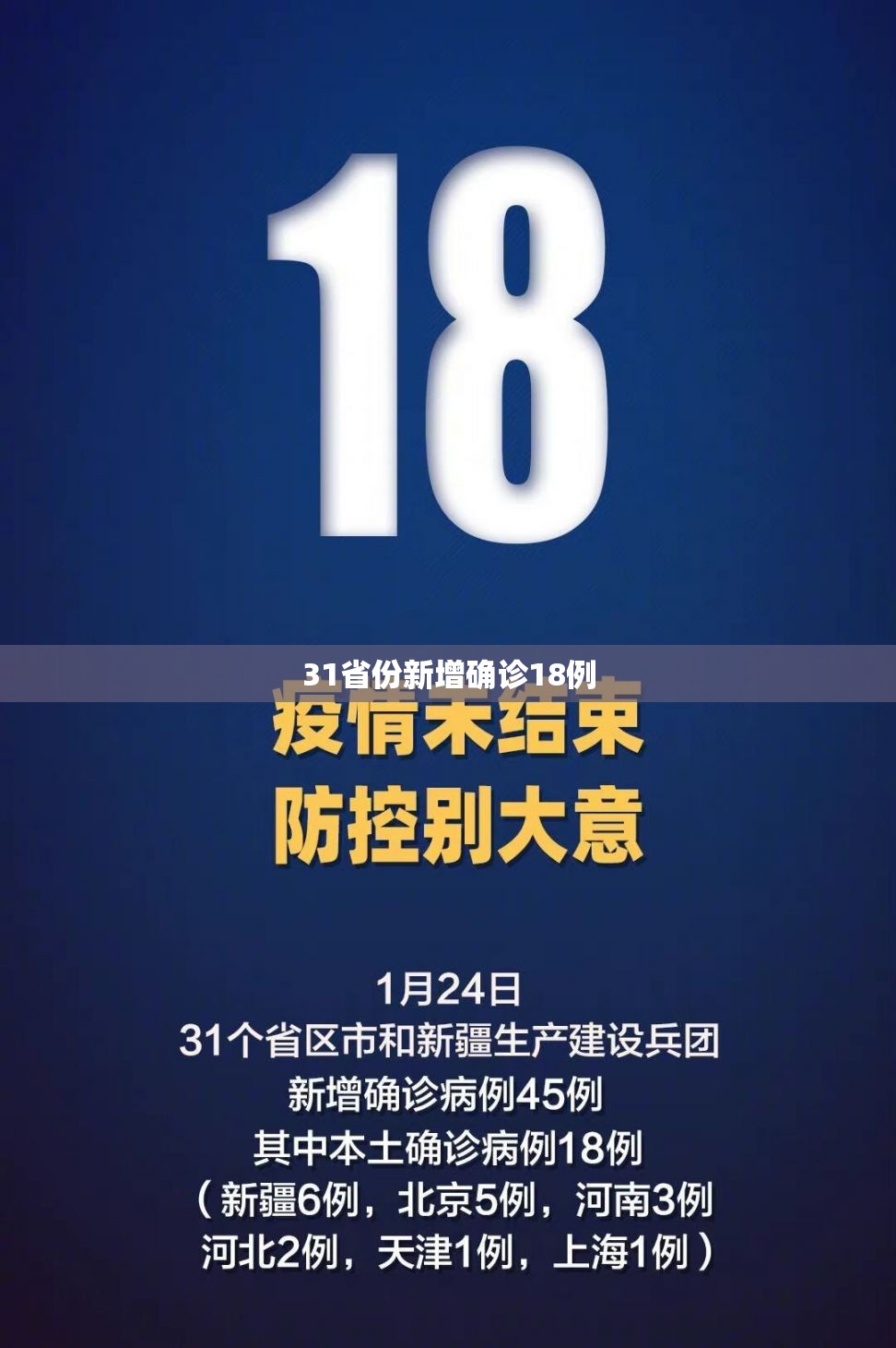 【31省份新增确诊18例,31省区市新增62例本土确诊】 【31省份新增确诊18例,31省区市新增62例本土确诊】